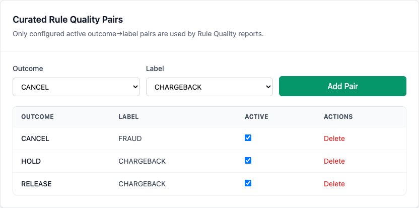 Curated rule quality pair settings