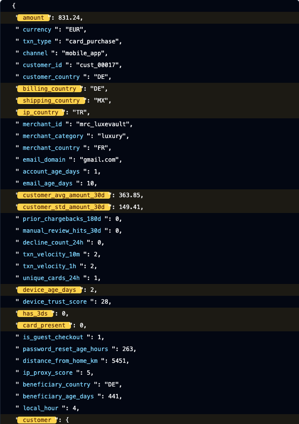 Highlighted event payload fields